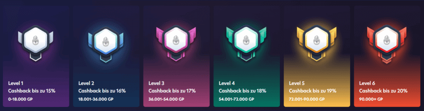 1red casino vip-programm banner