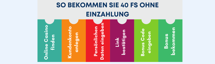40 fs ohne einzahlung bekommen