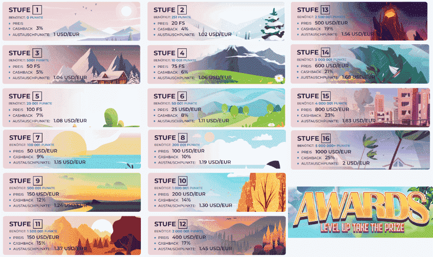 ampm casino vip programm banner