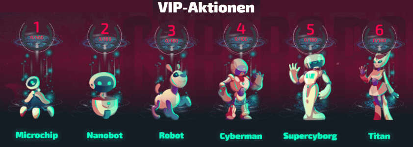 casinozer casino vip-programm banner