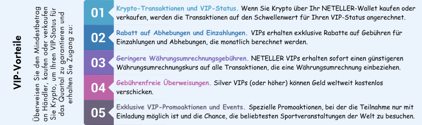 neteller vip system vorteile banner