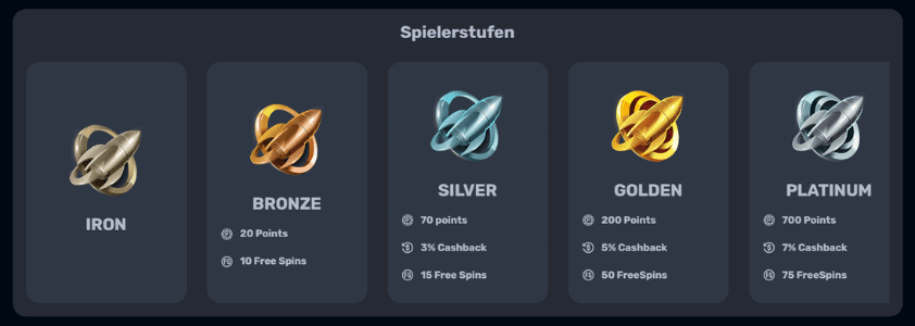 rocket play casino vip-programm banner