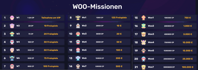 woo casino vip-programm banner