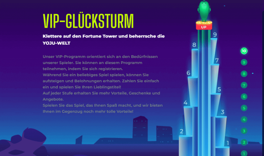 yoju casino vip-programm banner
